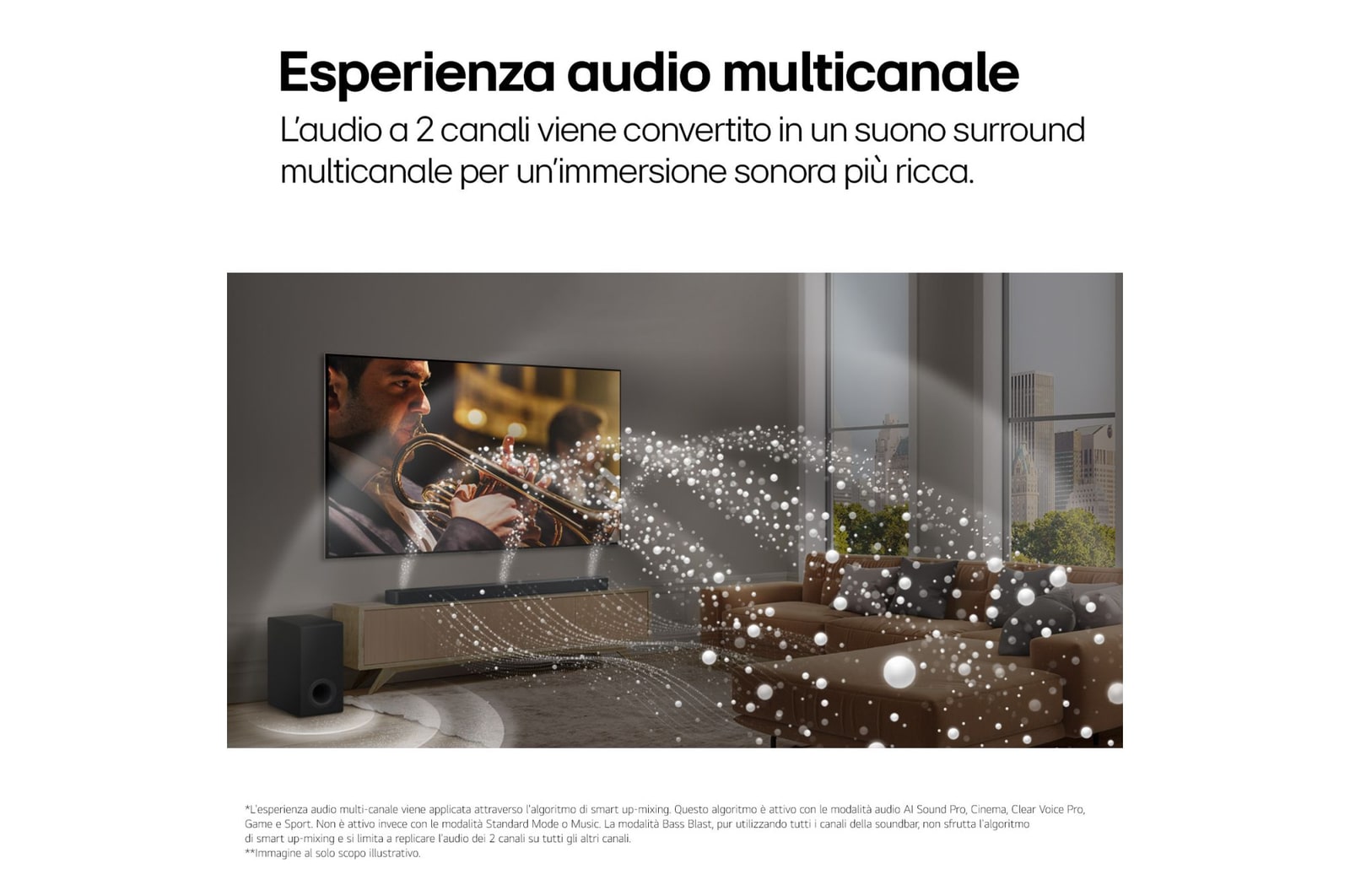 Caratteristica Esperienza audio multicanale